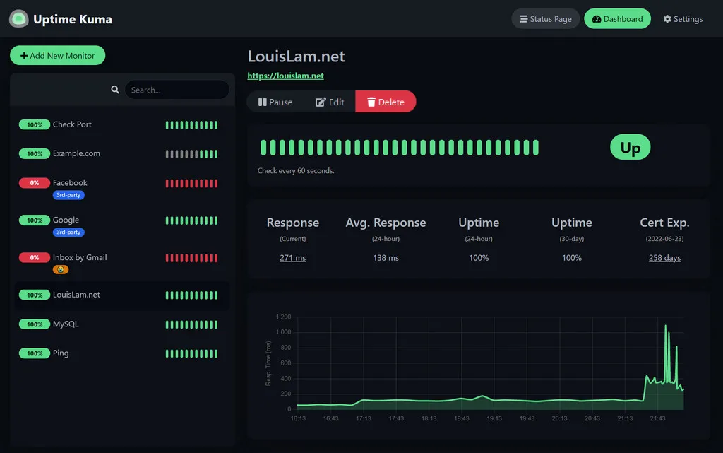 Uptime Kuma Github